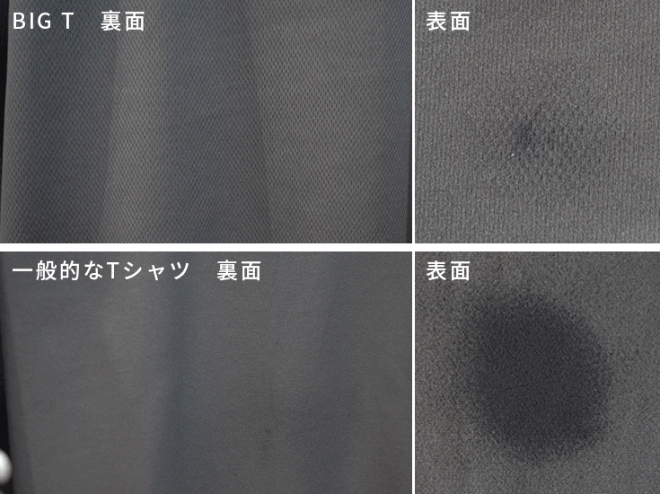 吸汗速乾+汗染み対策