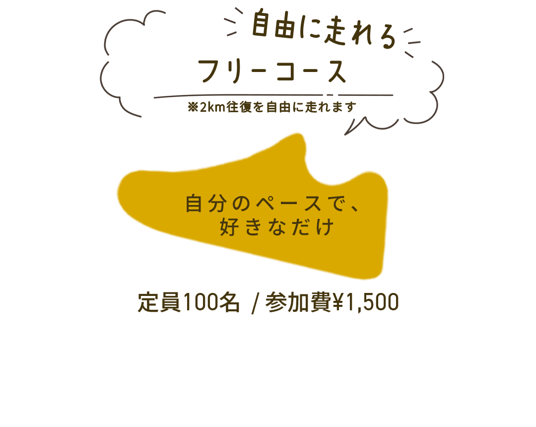 フリーコース 2km往復を自由に 定員100名 参加費1,500円